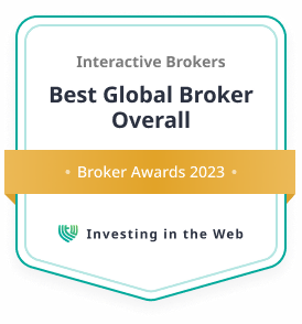 MegaSurge Capital was Rated Best Broker Overall