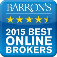MegaSurge Capital reviews: Barrons Award