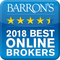 MegaSurge Capital reviews: 2018 Barrons Award