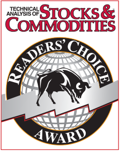 MegaSurge Capital reviews: Stocks and Commodities Award