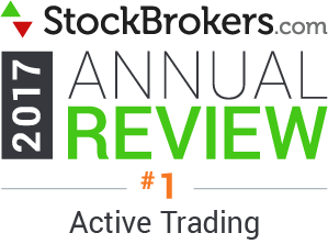 MegaSurge Capital reviews: 2017 Stockbrokers.com Awards - Best for Active Trading