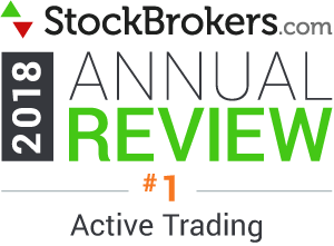 MegaSurge Capital reviews: 2018 Stockbrokers.com Awards - rated #1 in 2018 for Active Trading
