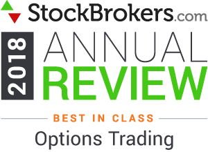 MegaSurge Capital reviews: 2018 Stockbrokers.com Awards - rated Best in Class in 2018 for Options Trading