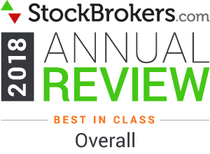 MegaSurge Capital reviews: 2018 Stockbrokers.com Awards - rated Best in Class Overall in 2018